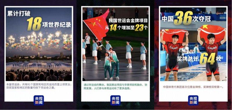 世运会闭幕夜被烟花圈粉？藏在客厅里的 “中国惊喜” 更上头！(图1)